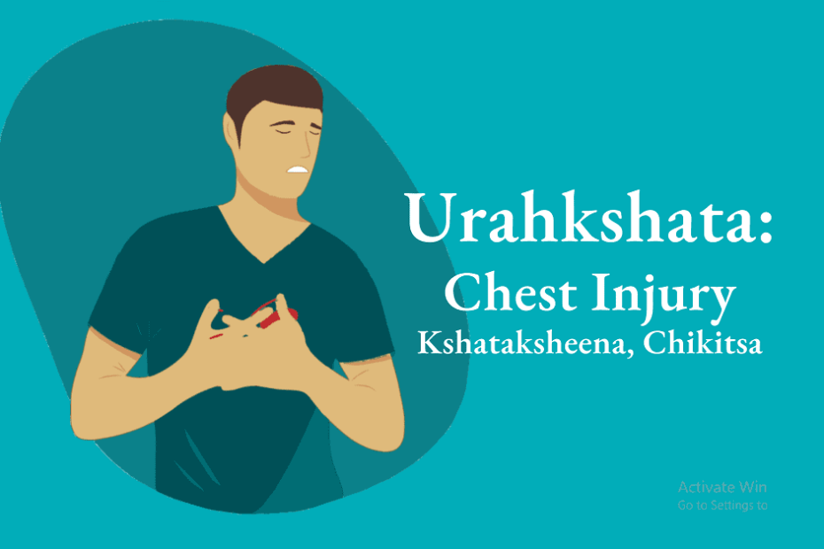Urahkshata or Kshataksheena, Chikitsa Chest injury