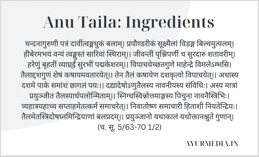 Anu Taila (Thailam) Ingredients Shloka.