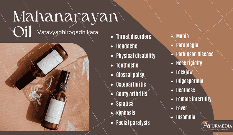Mahanarayan oil uses, benefits